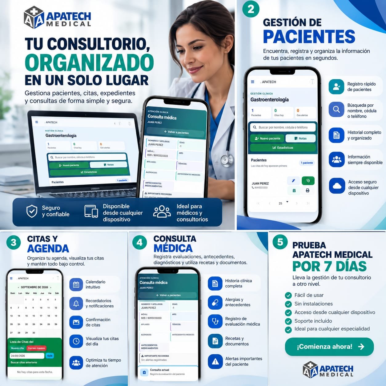 Funciones de APATECH Medical para consultorios: pacientes, citas, consultas y prueba de siete días